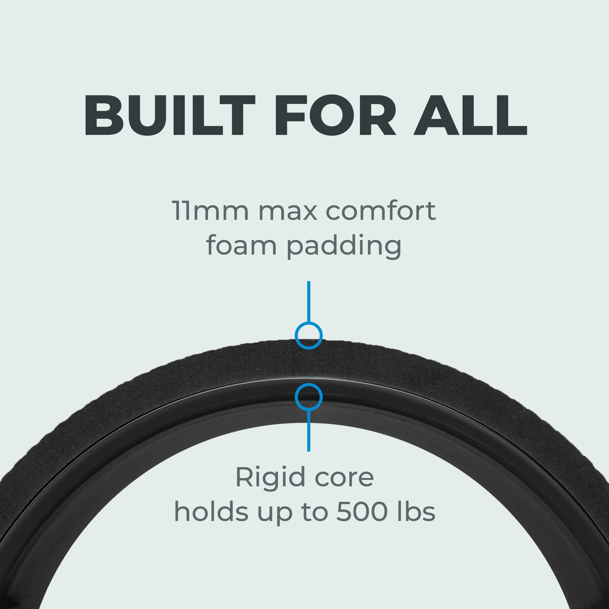 Chirp Wheel Pro Padding - Black