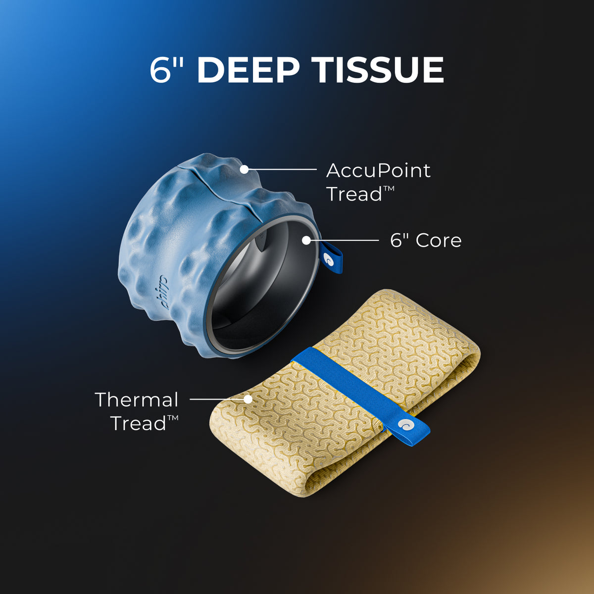 Relief Wheel Pro | Customizable Neck and Back Relief