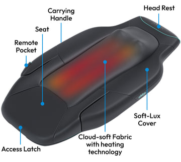 Chirp Contour | Decompression & Massage Bed