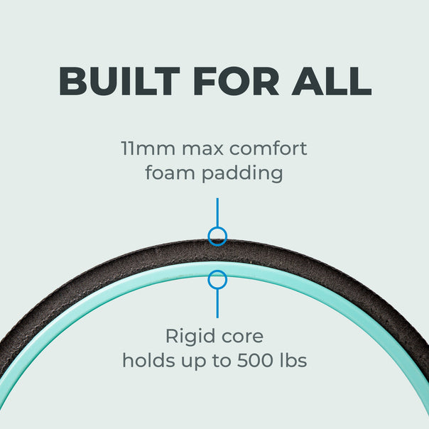 Built for All Chirp Wheel+ 4 Pack - Mint