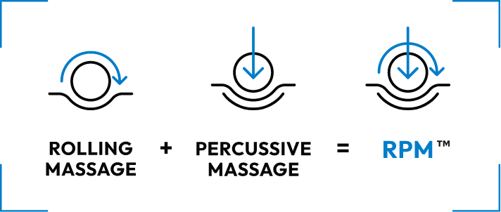 CHIRP RPM | Rolling Percussive Massager
