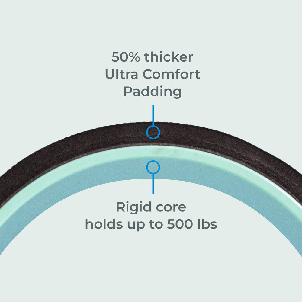 50% thicker Chirp Wheel XL Super Comfort